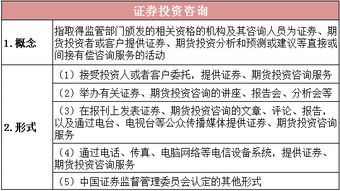证券市场要闻 证券投资咨询与资本投资咨询解析