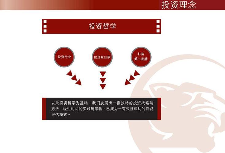 今之本投资咨询