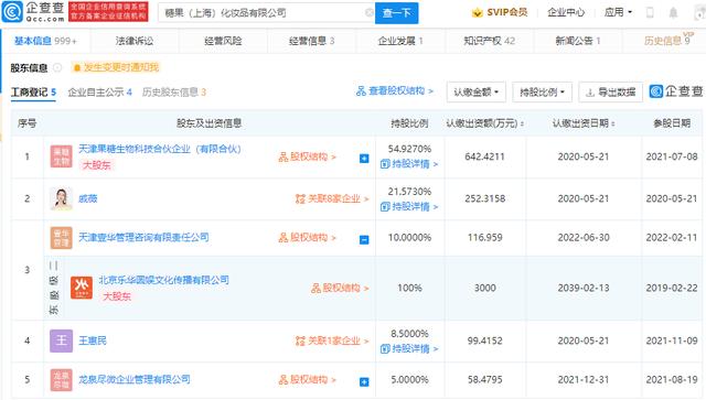 子公司天津壹华管理咨询有限责任公司为股东,同时公司注册资本由1052